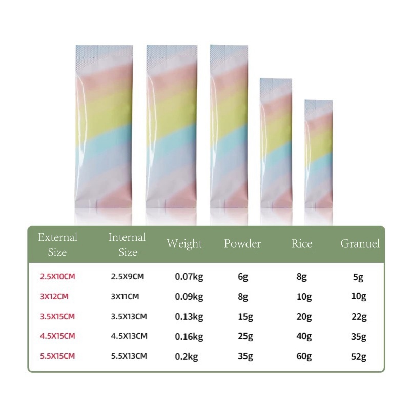 Granola Bar Verpackungsbeutel, – Energy Gel Pack Bewertung und Preis